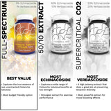 Nootropics Depot etiqueta con porcentajes 5% echinacoside y 1% verbascósido, transparencia