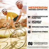 Nootropics Depot etiqueta principal con información de concentración y confianza
