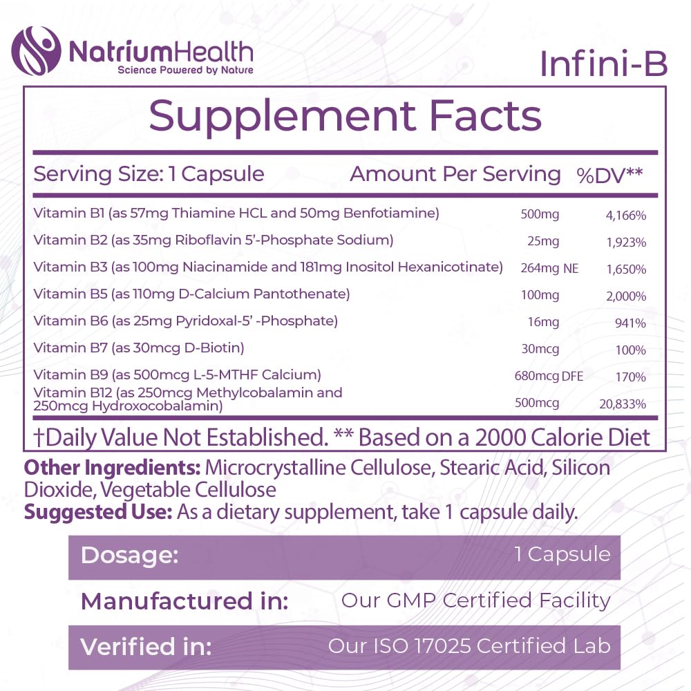 Nootropics Depot Infini-B cápsula de cerca resaltando pureza y textura