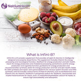 Nootropics Depot Infini-B cápsula en mano para mostrar tamaño real
