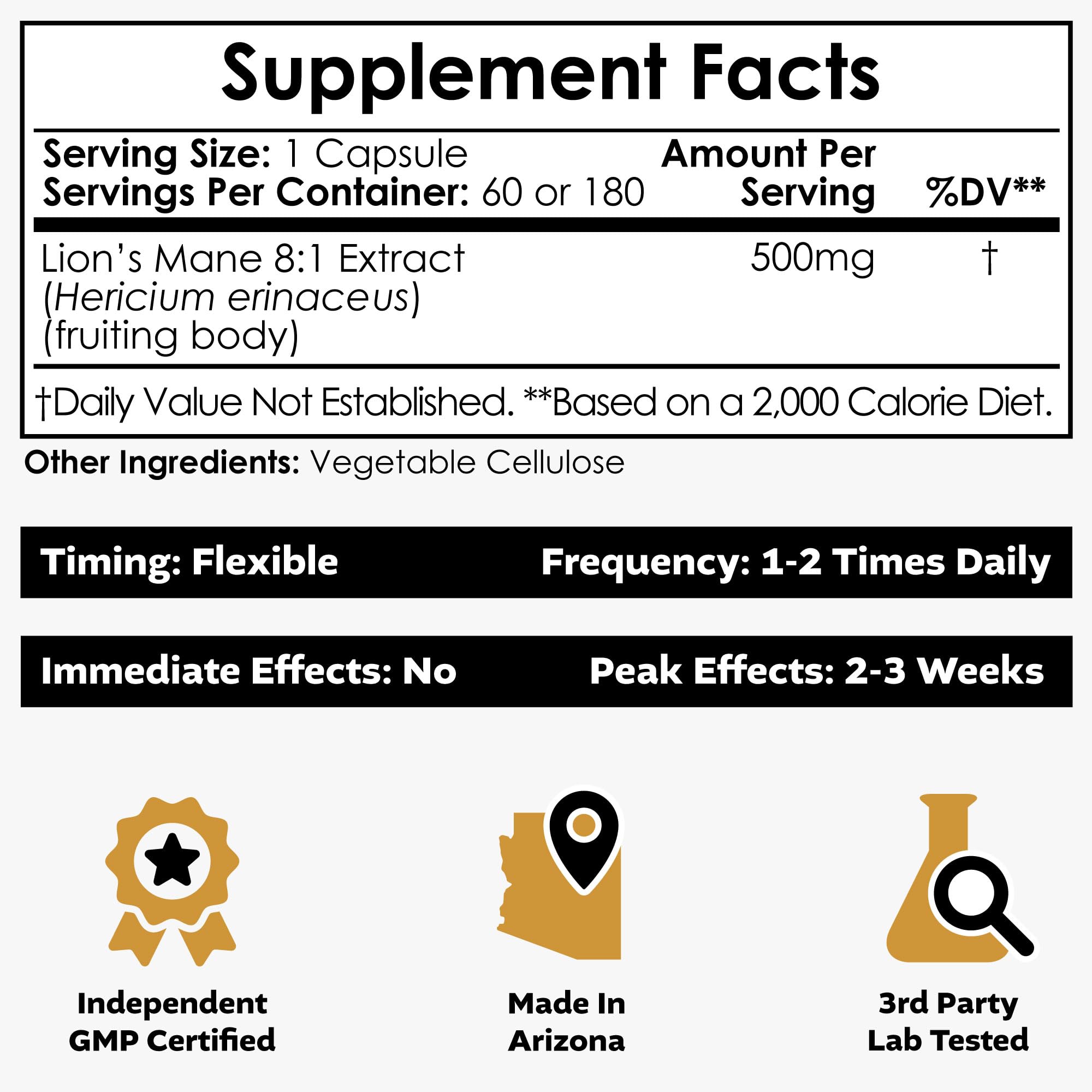 Nootropics Depot cápsulas al detalle, evidencia de dosificación consistente