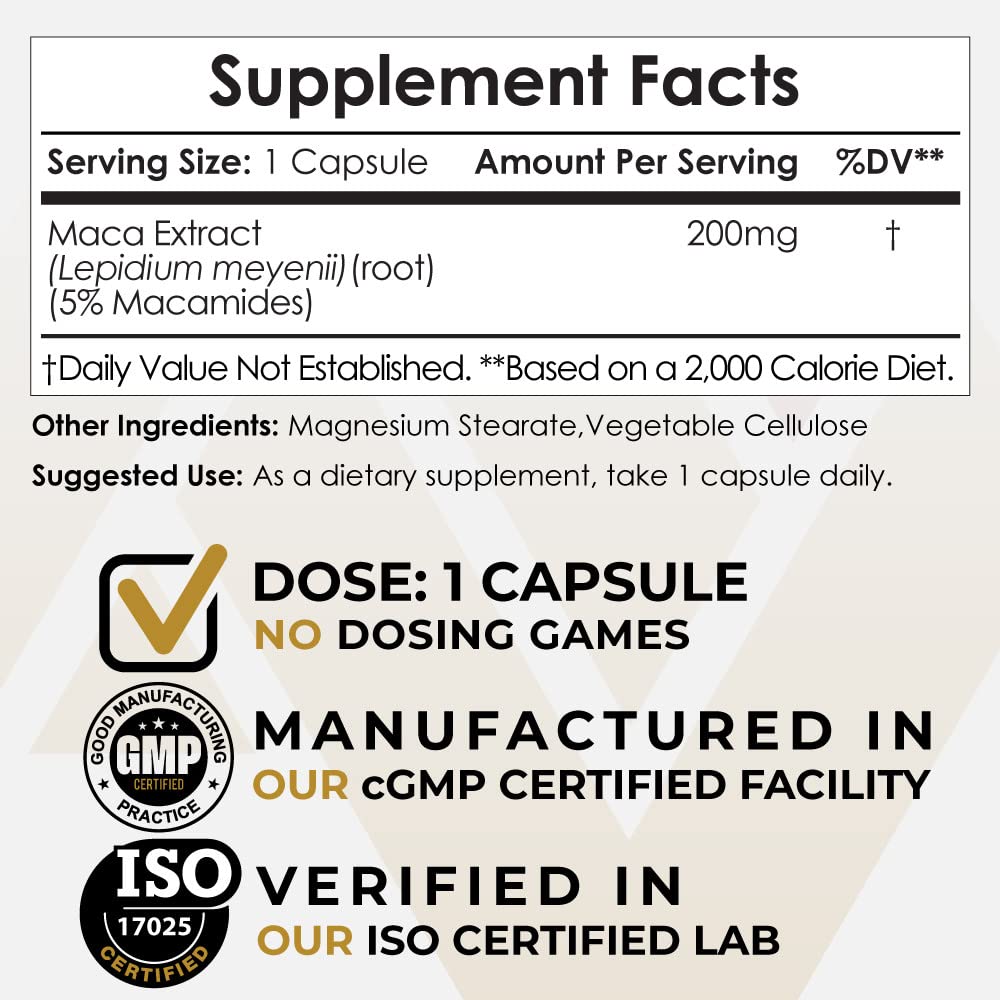 Nootropics Depot cápsula abierta detalle de textura que sugiere pureza