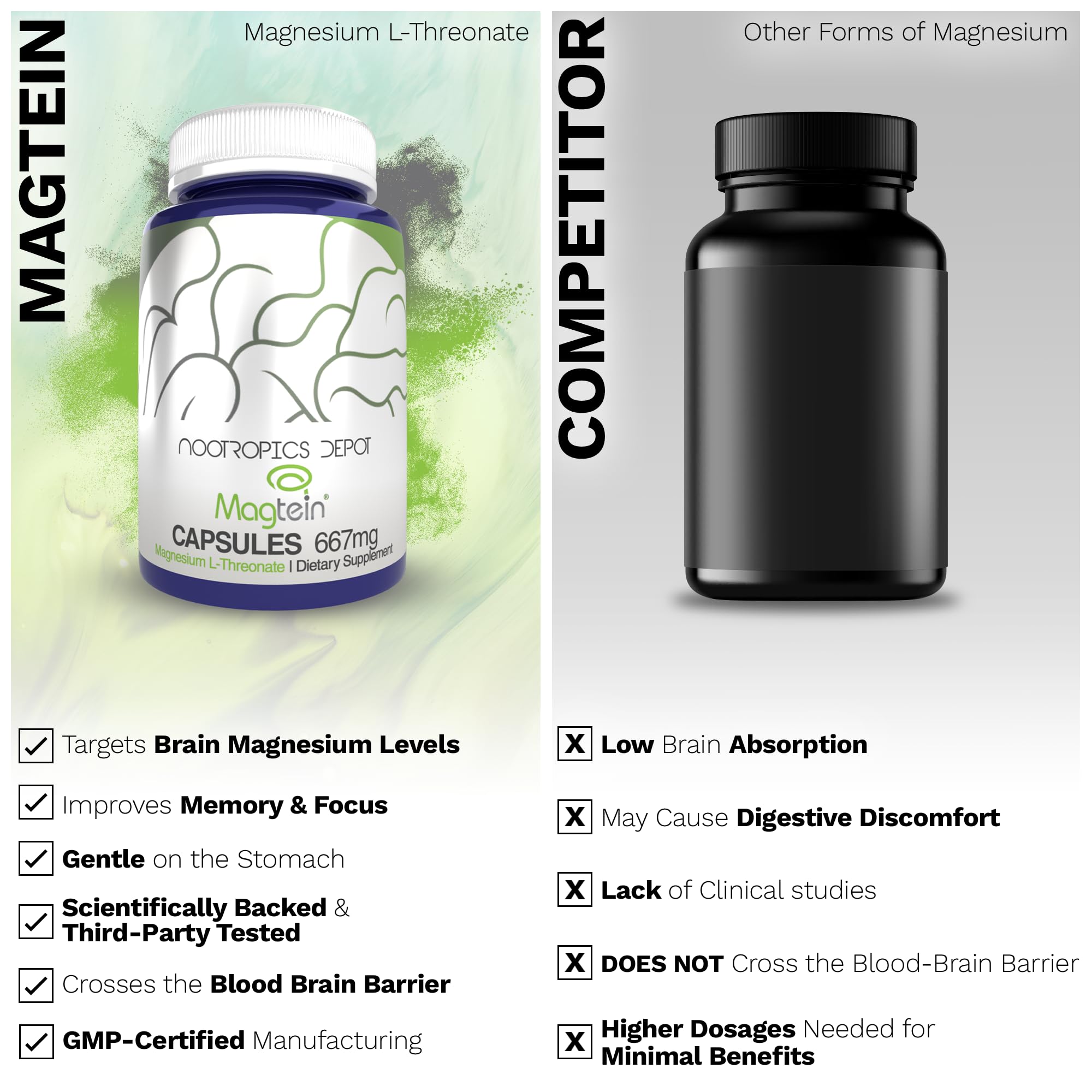 Nootropics Depot Magtein etiqueta con lista de ingredientes y garantía de pureza