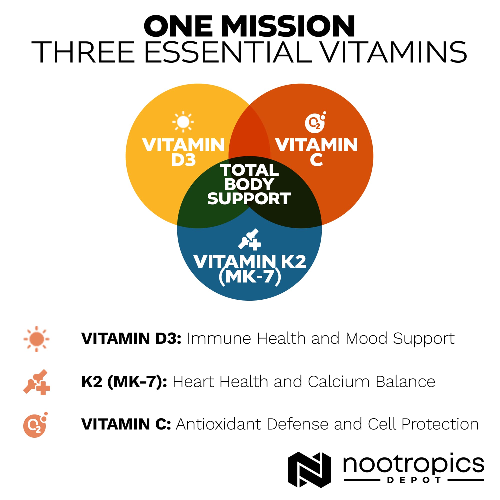 Nootropics Depot tabletas preparadas para consumo diario conveniente