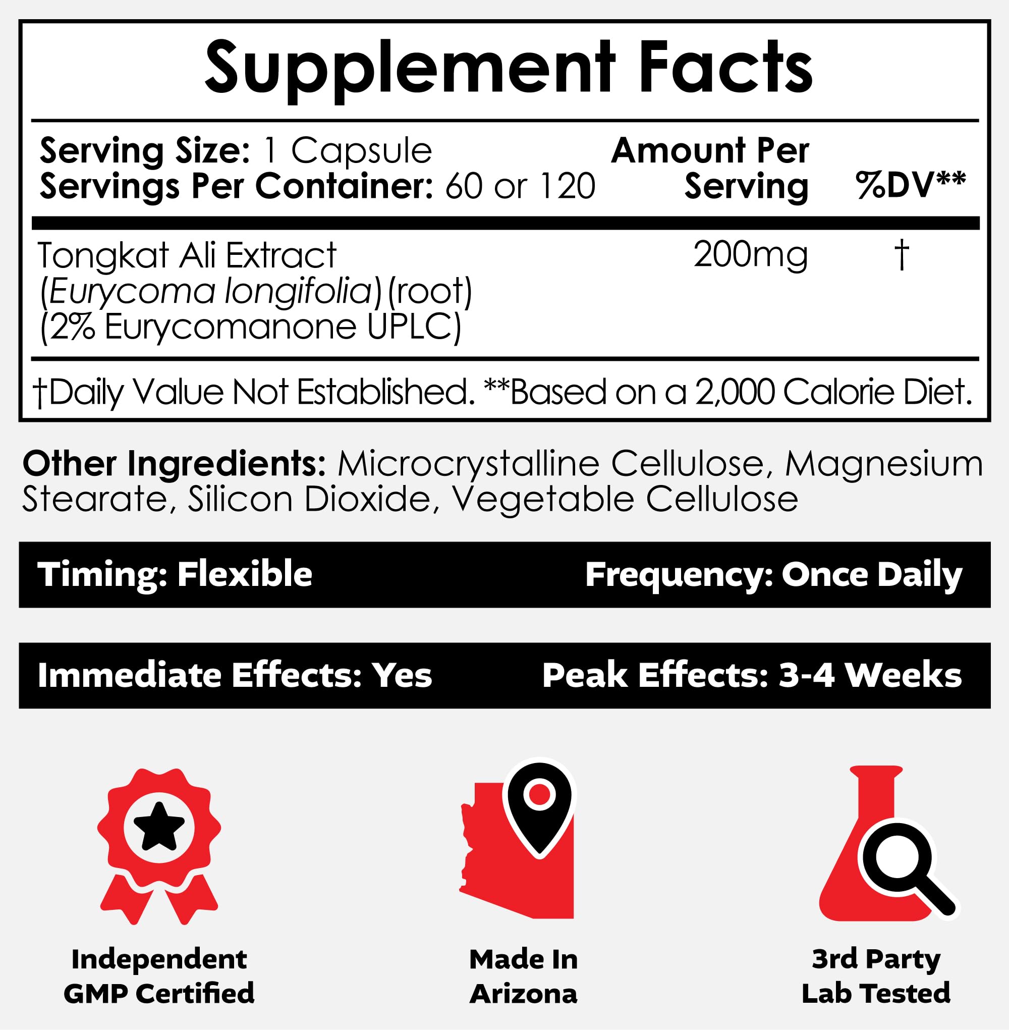 Nootropics Depot cápsulas dispensadas mostrando tamaño práctico y conveniencia
