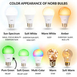 Norb primer plano del diodo LED y acabado, ofrece luz estable sin parpadeo