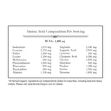 NorCal Organic etiqueta con información nutricional y sello orgánico fiable