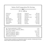 NorCal Organic comparación de tamaño del envase para referencia doméstica