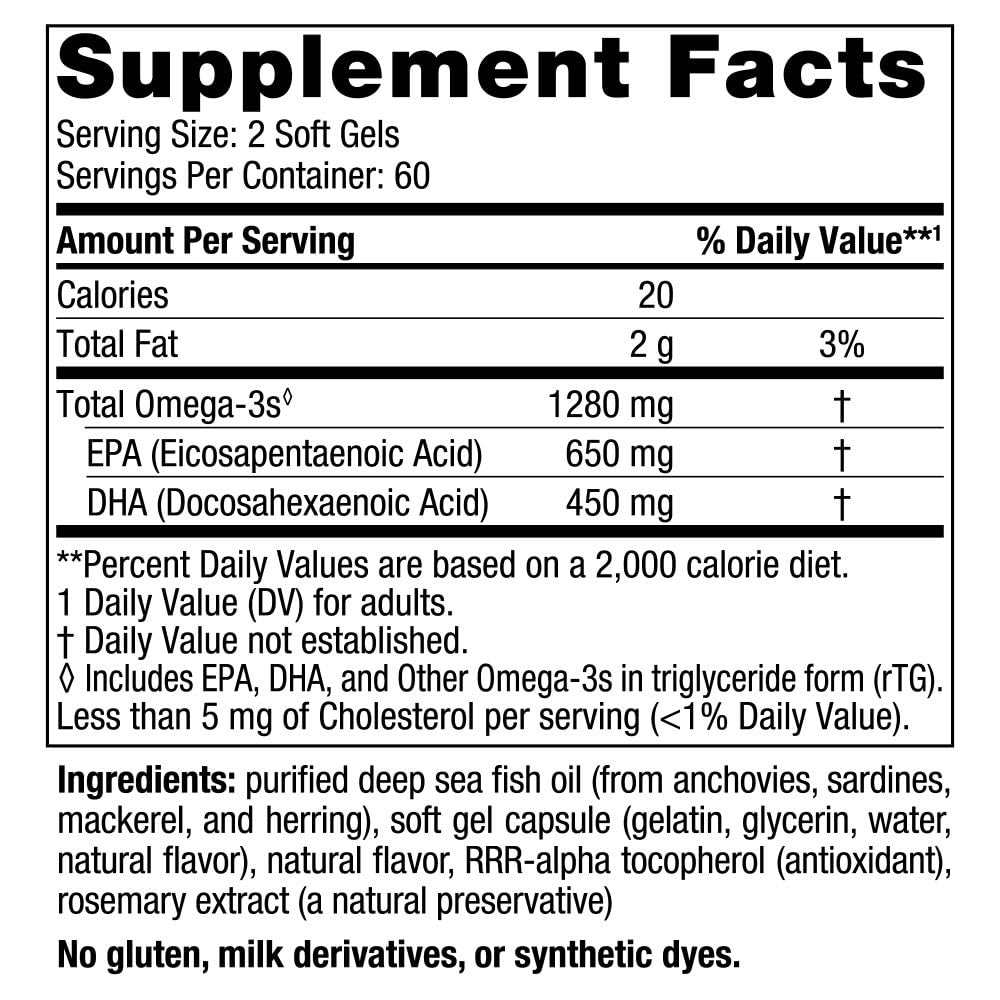 Nordic Naturals primer plano de textura de cápsulas que sugiere absorción eficiente