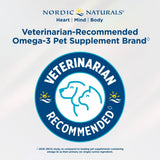 Nordic Naturals mascota feliz tras suplementación con omega-3