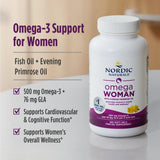 Nordic Naturals aceite translúcido mostrando pureza y mejor absorción