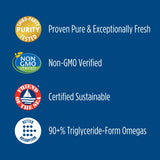 Nordic Naturals cápsula en primer plano destacando integridad y calidad