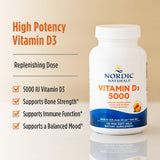 Nordic Naturals textura de gel mostrando brillo y absorción eficiente