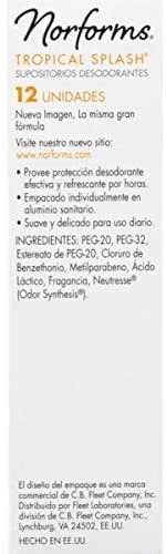 Norforms comparación de tamaño en escala muestra dimensiones prácticas para llevar