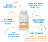 NormaLyte etiqueta nutricional destacando sodio y potasio
