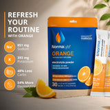 NormaLyte polvo disolviéndose en agua mostrando mezcla homogénea y sabor suave