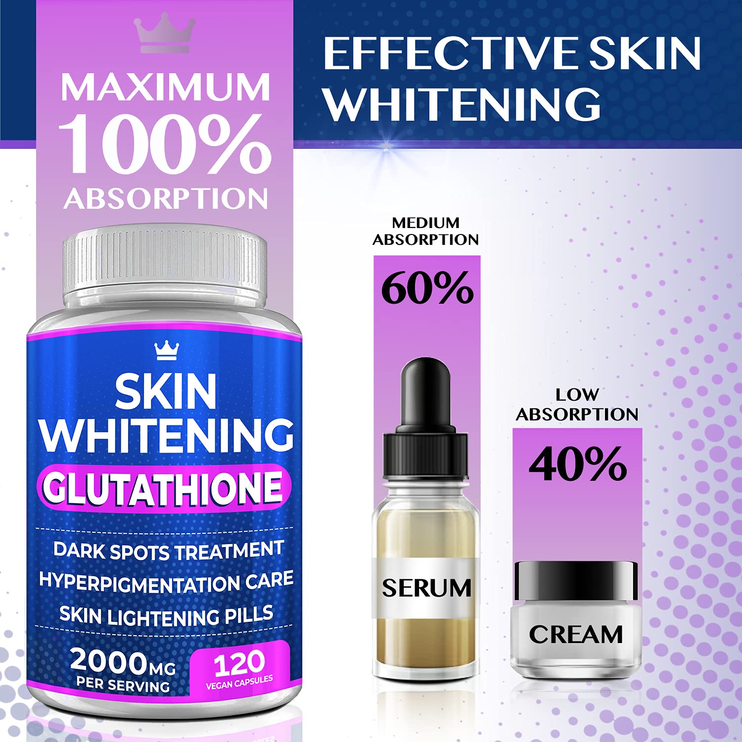 NORTHERN CROWN COSMETICS 120 cápsulas desplegadas para apreciar cantidad y uso prolongado