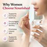 Nourished producto junto a rutina de cuidado facial para apoyo a la piel