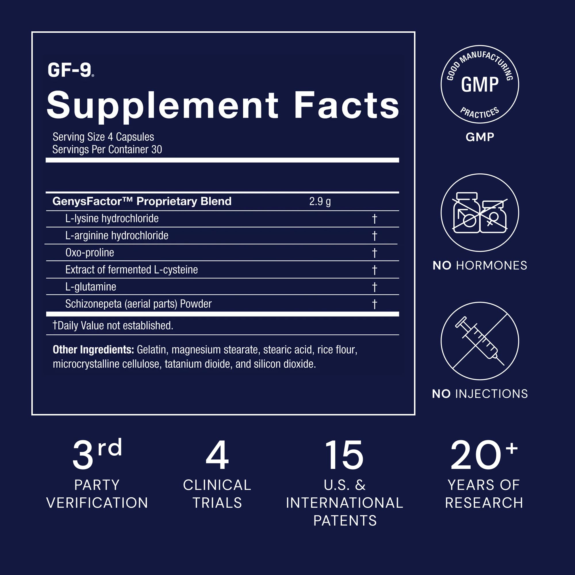 Novex Biotech GF-9 comparación de tamaño con monedas para referencia de escala