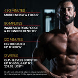 Novex Biotech GF-9 etiqueta con información nutricional legible y beneficios clave