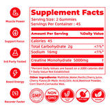 Novomins Nutrition frasco abierto con gominolas dispuestas para fácil consumo