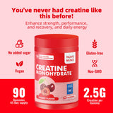 Novomins Nutrition etiqueta de ingredientes indicando creatina de alta pureza