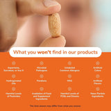 NOW Foods CoQ10 empaque con sello Made in USA y manufactura familiar visible
