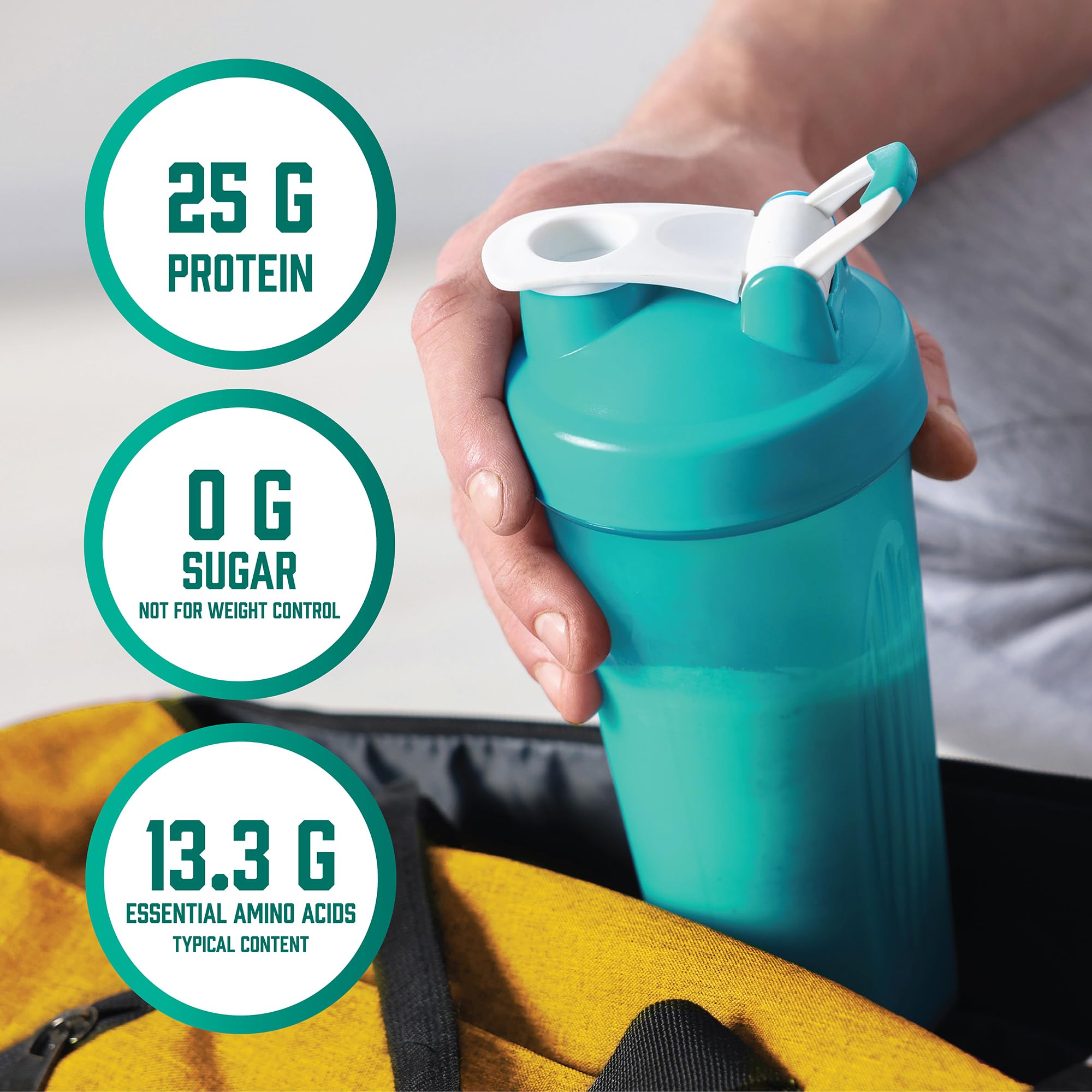 NOW Foods detalle de etiqueta nutricional que muestra proteínas y BCAA