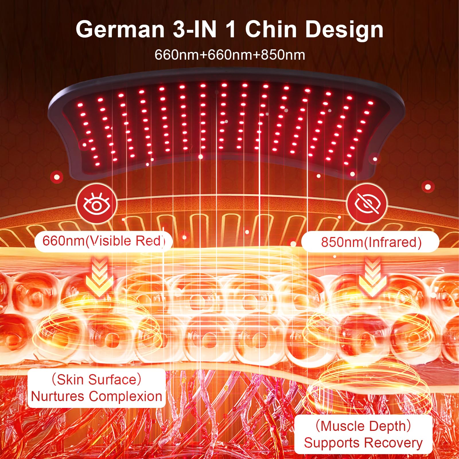 NoxLumina detalle de los LEDs 660nm y 850nm que ofrece cobertura equilibrada para piel y tejidos