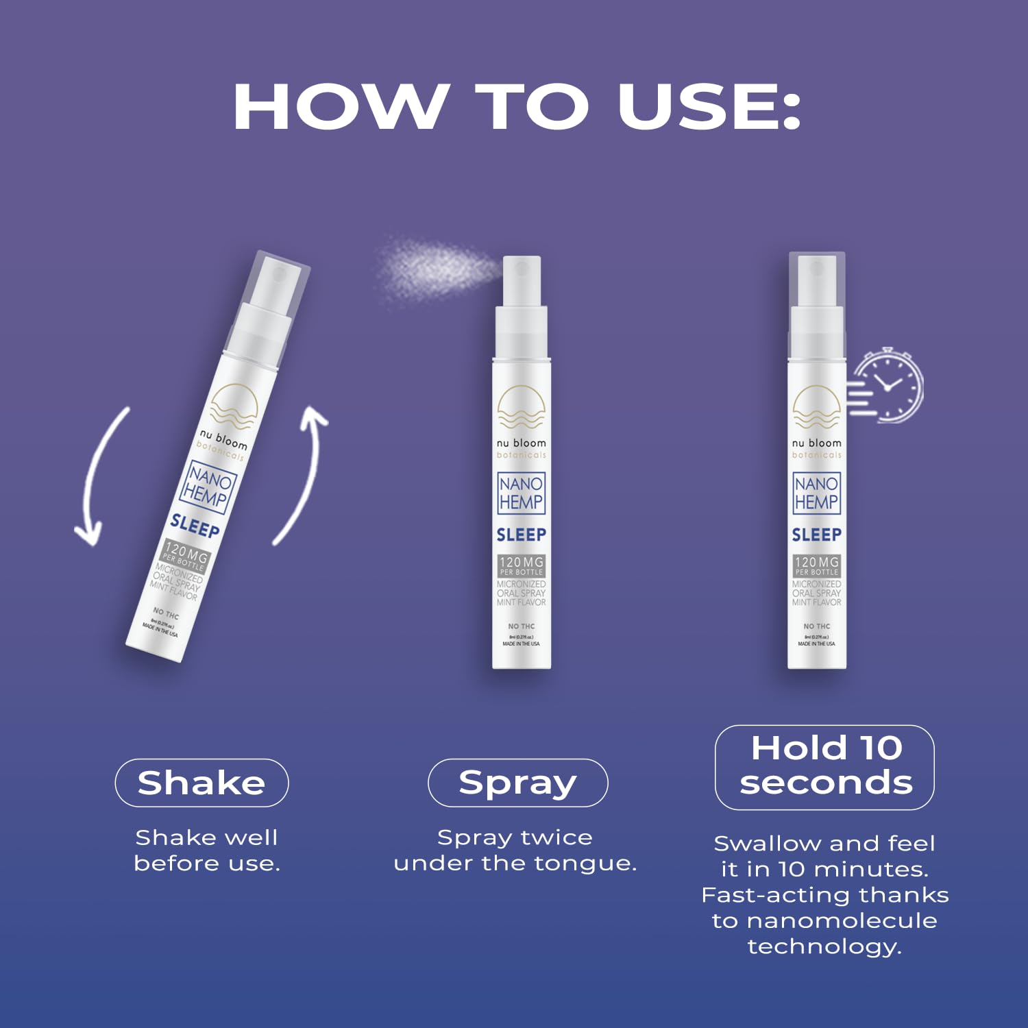 Nu Bloom atomizador detalle del spray, beneficio de dosificación precisa