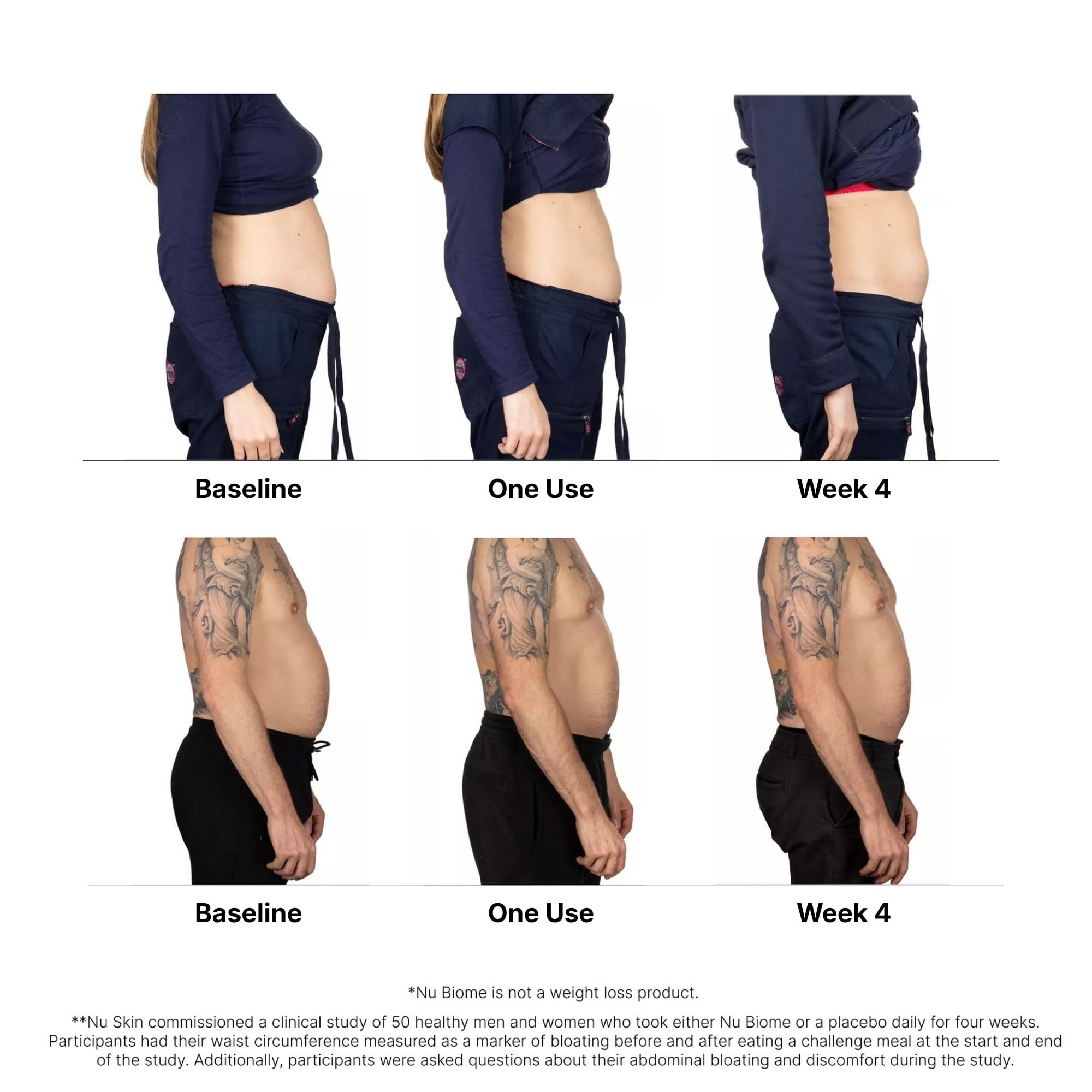Nu Skin Nu Biome etiqueta con ingredientes y beneficios visibles