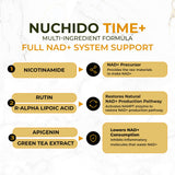 Nuchido Time+ presentación sobre fondo neutro elegante, destaca calidad