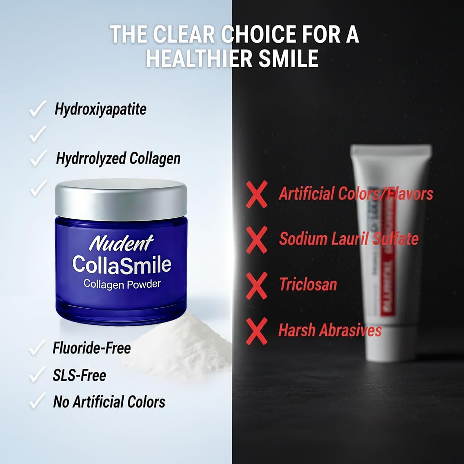 Nudent CollaSmile etiqueta con lista de ingredientes y uso claro