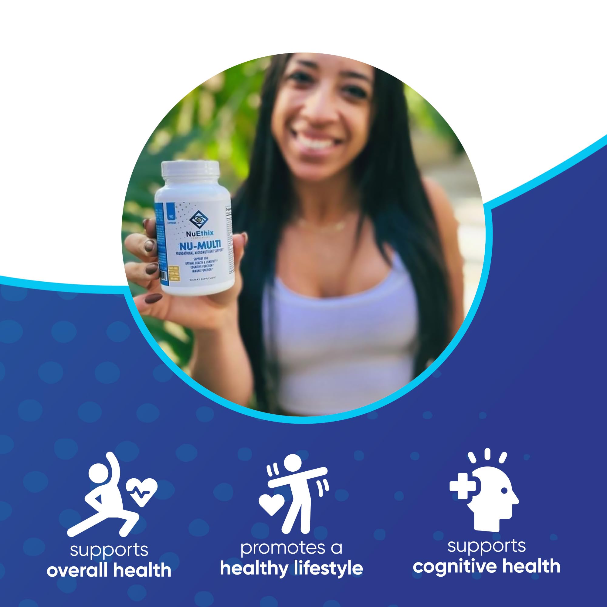 NuEthix Formulations etiqueta Nu-Multi mostrando información y claridad del producto