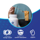 NuEthix GDA-MAX PRO caja abierta mostrando las 90 cápsulas