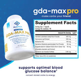 NuEthix GDA-MAX PRO etiqueta con ingredientes y advertencias claras