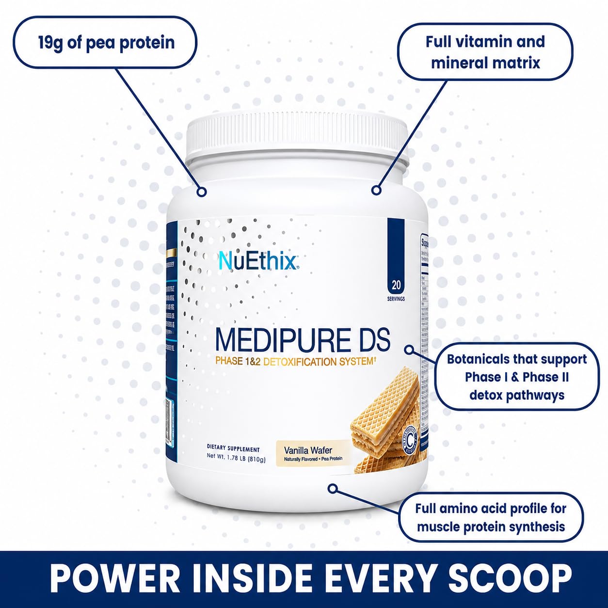 NuEthix Formulations vaso con Medipure DS listo para beber y relajación nocturna