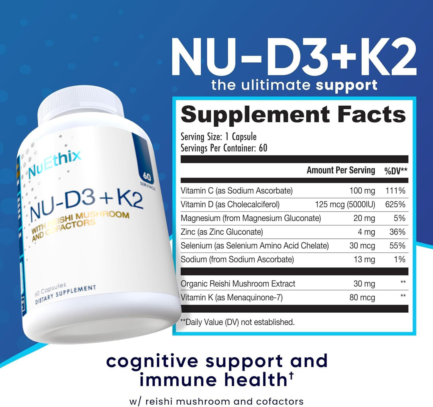 NuEthix Formulations cápsulas en mano para mostrar tamaño y porción
