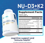 NuEthix Formulations cápsulas en mano para mostrar tamaño y porción