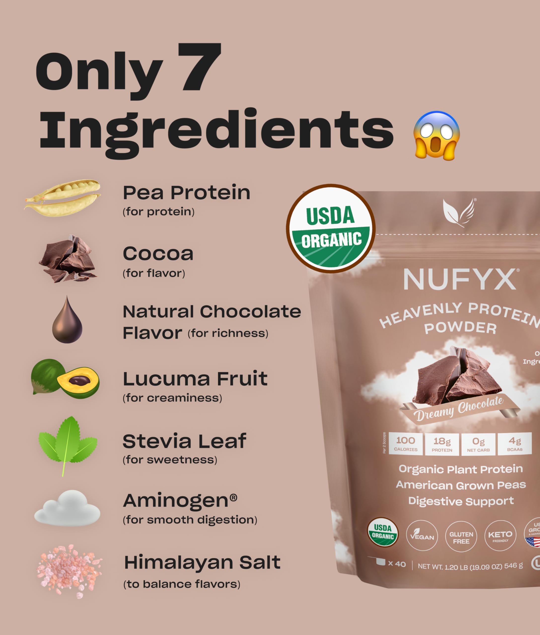 NUFYX cucharada con porción para medir 18 g proteína por servicio