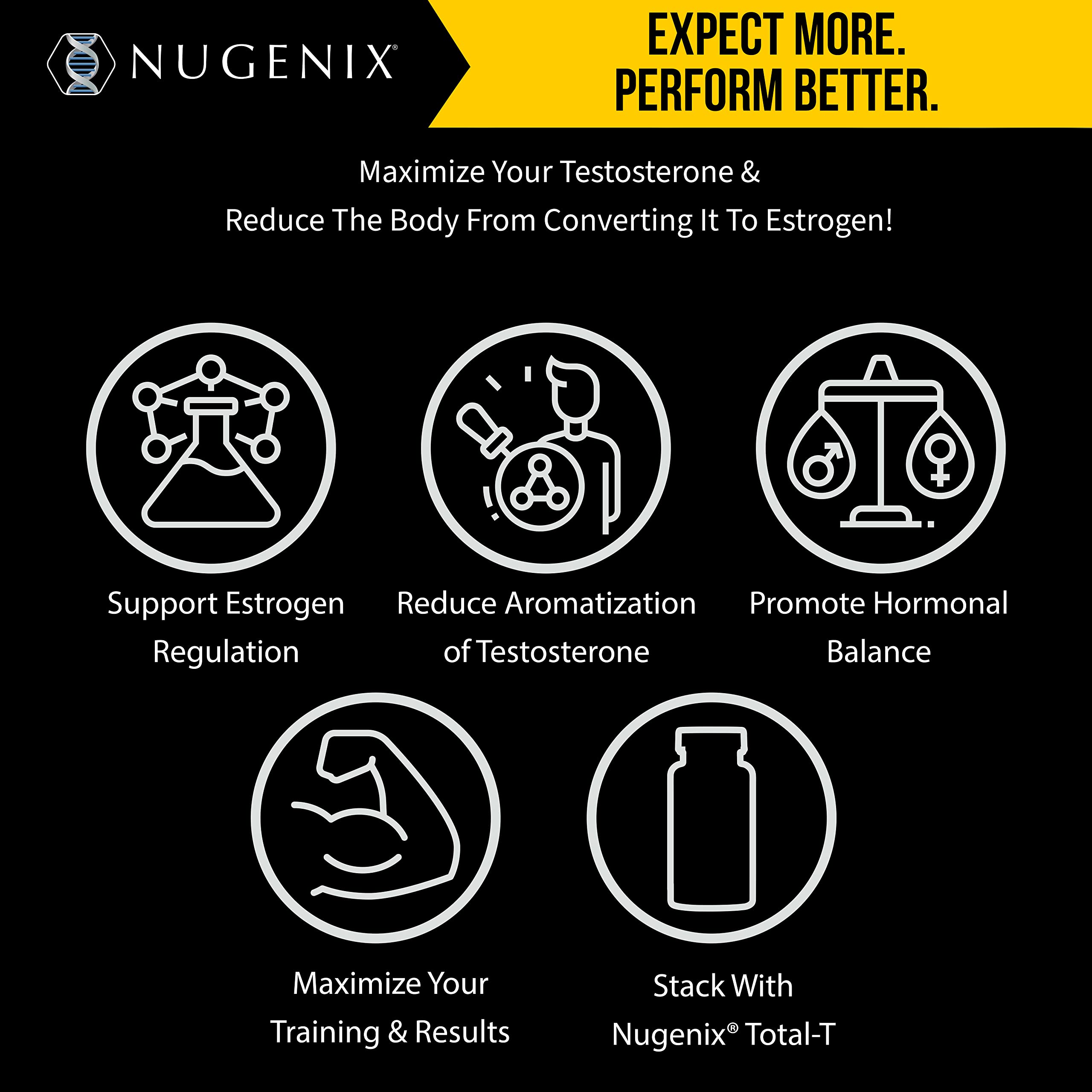 Nugenix Estro-Regulator cápsulas en primer plano enfatizando calidad y pureza del ingrediente DIM
