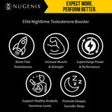 Nugenix PM ZMA etiqueta nutricional ampliada con información clave