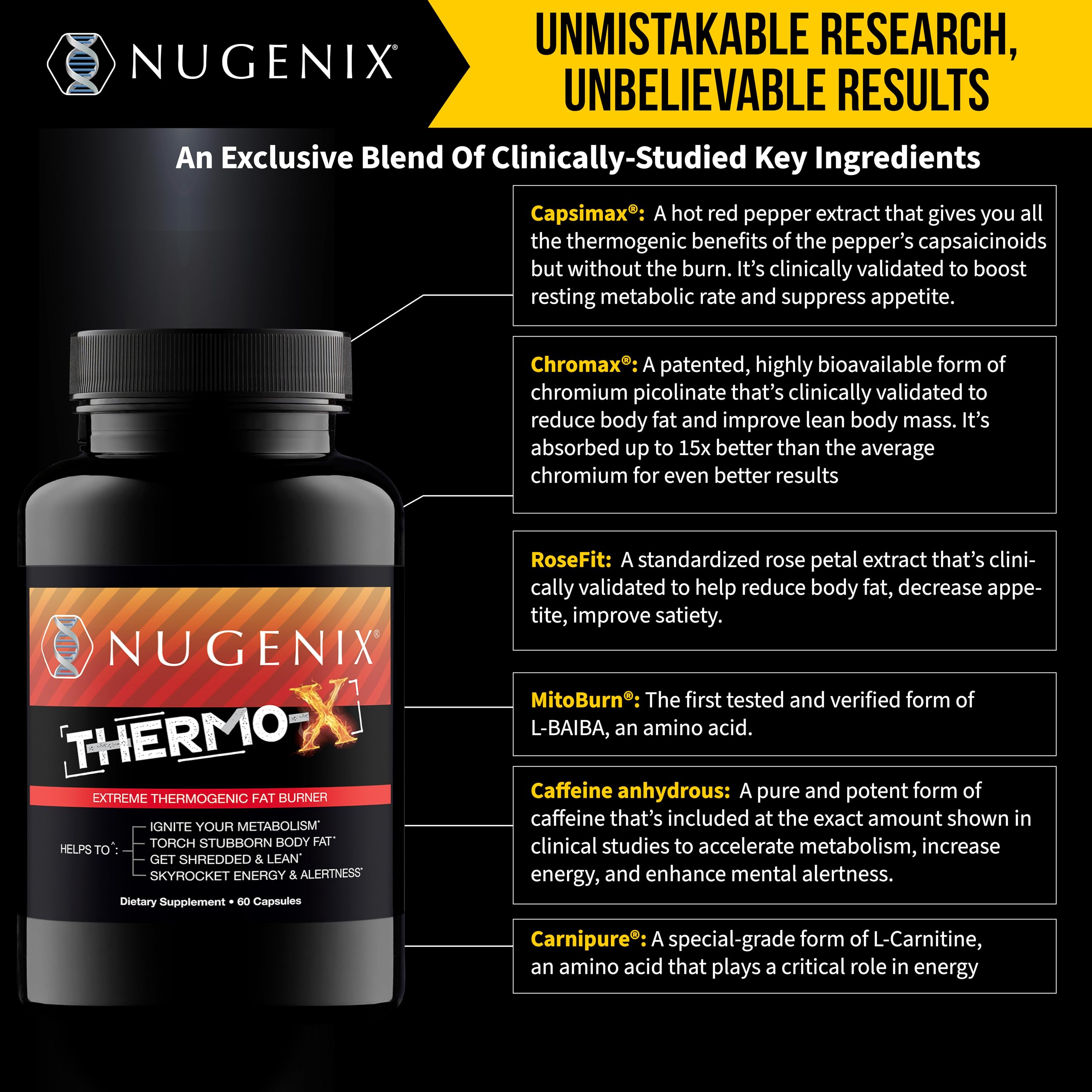 Nugenix Thermo‑X cápsulas en primer plano mostrando textura y pureza