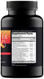 Nugenix Thermo‑X etiqueta con lista de ingredientes y beneficios claros