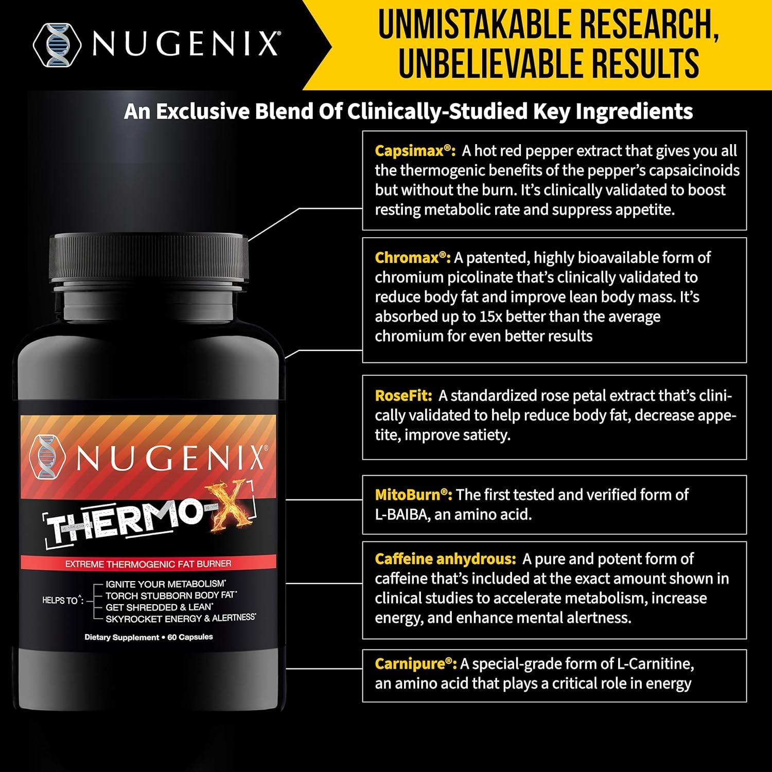 Nugenix Thermo-X detalle de cápsula destacando formulación premium