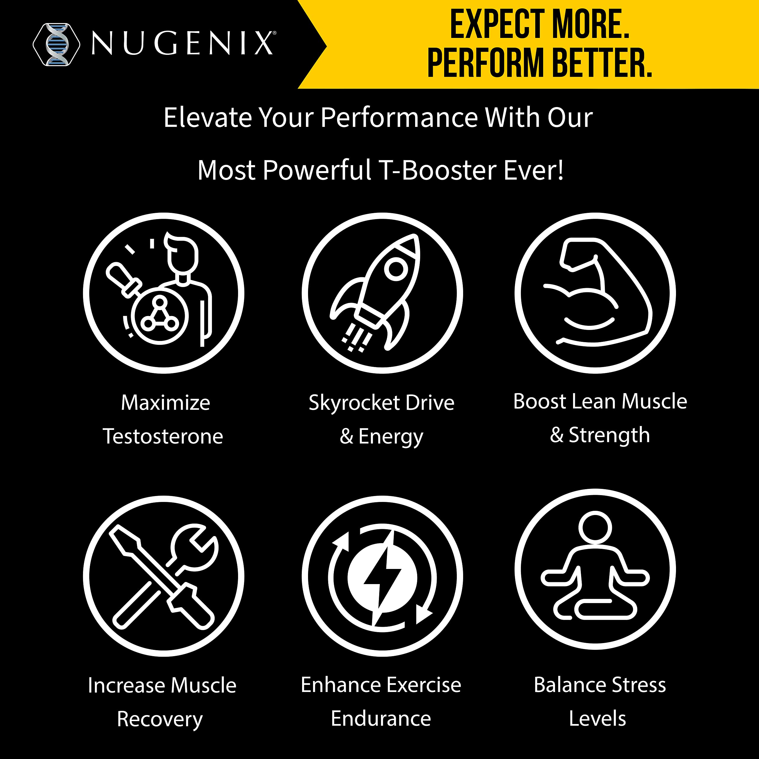 Nugenix Total-T Maxx etiqueta en primer plano con ingredientes patentados visibles