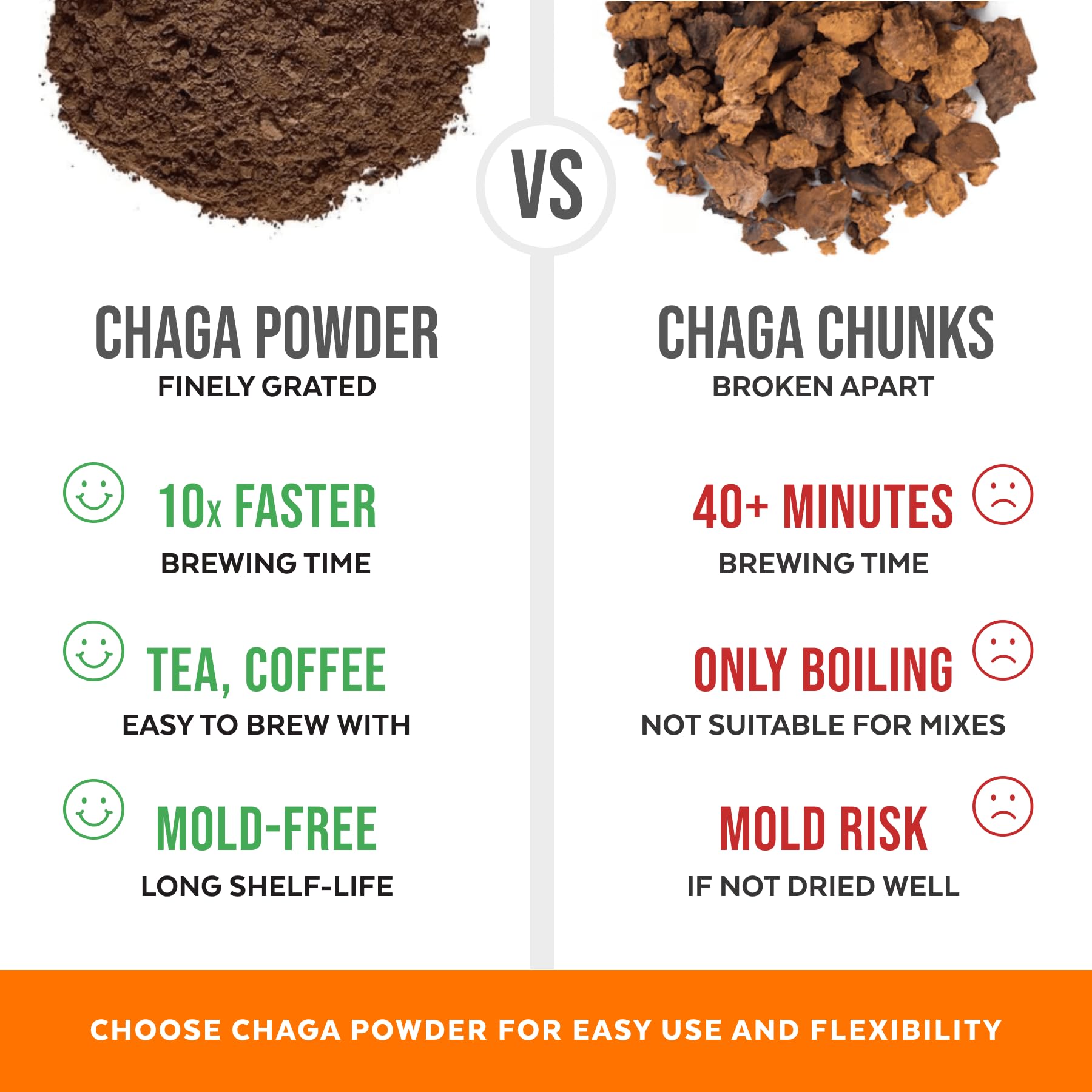 Numami taza de té de chaga preparado con vapor, Numami y bebida sin cafeína