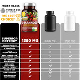 Number One Nutrition pack de dos frascos para suministro prolongado