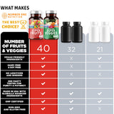 Number One Nutrition etiqueta nutricional legible, transparencia de ingredientes