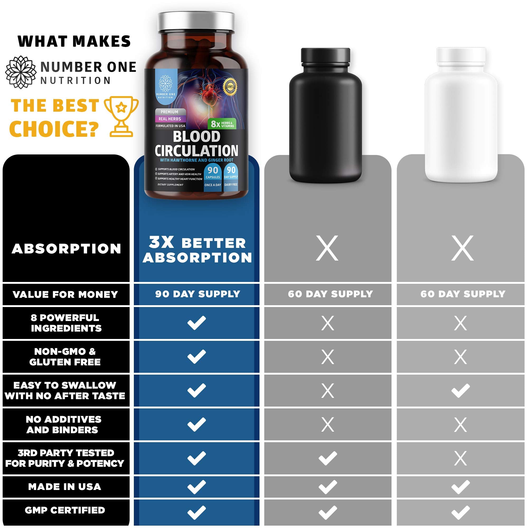 Number One Nutrition detalle de extractos en polvo, evidencia naturalidad